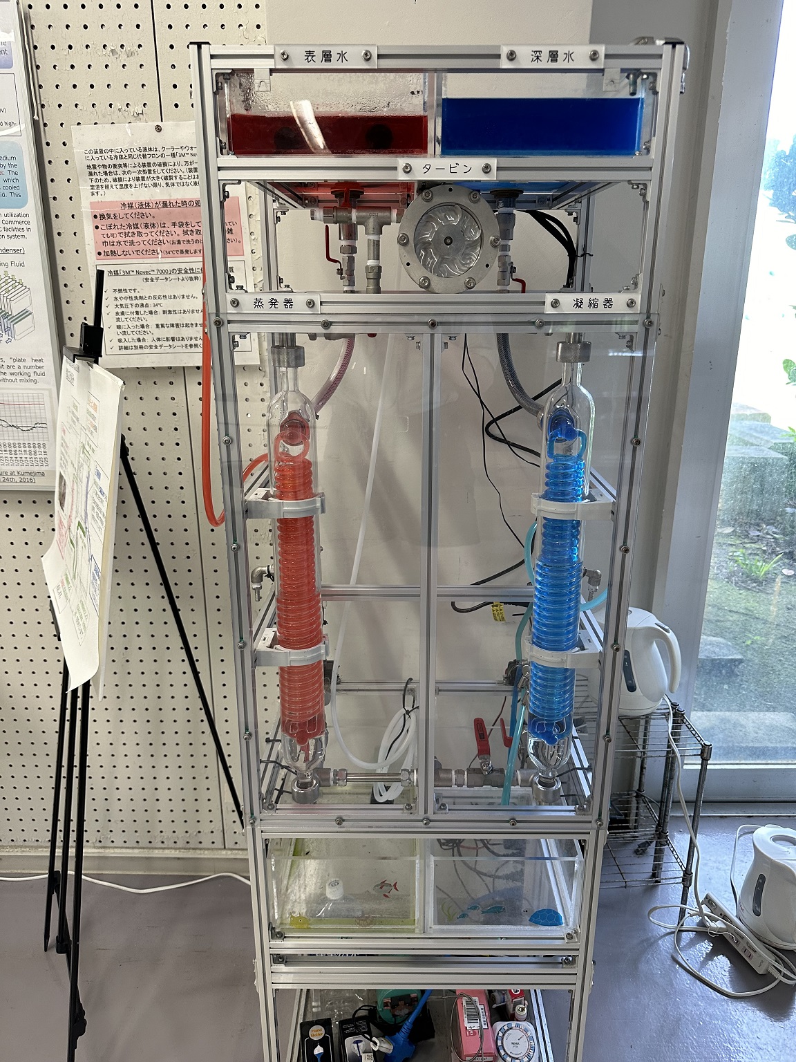 Interior of a lab with red and blue equipment