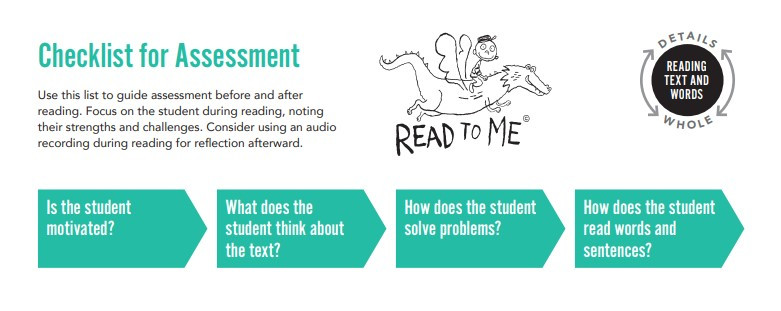 Checklist for assessment